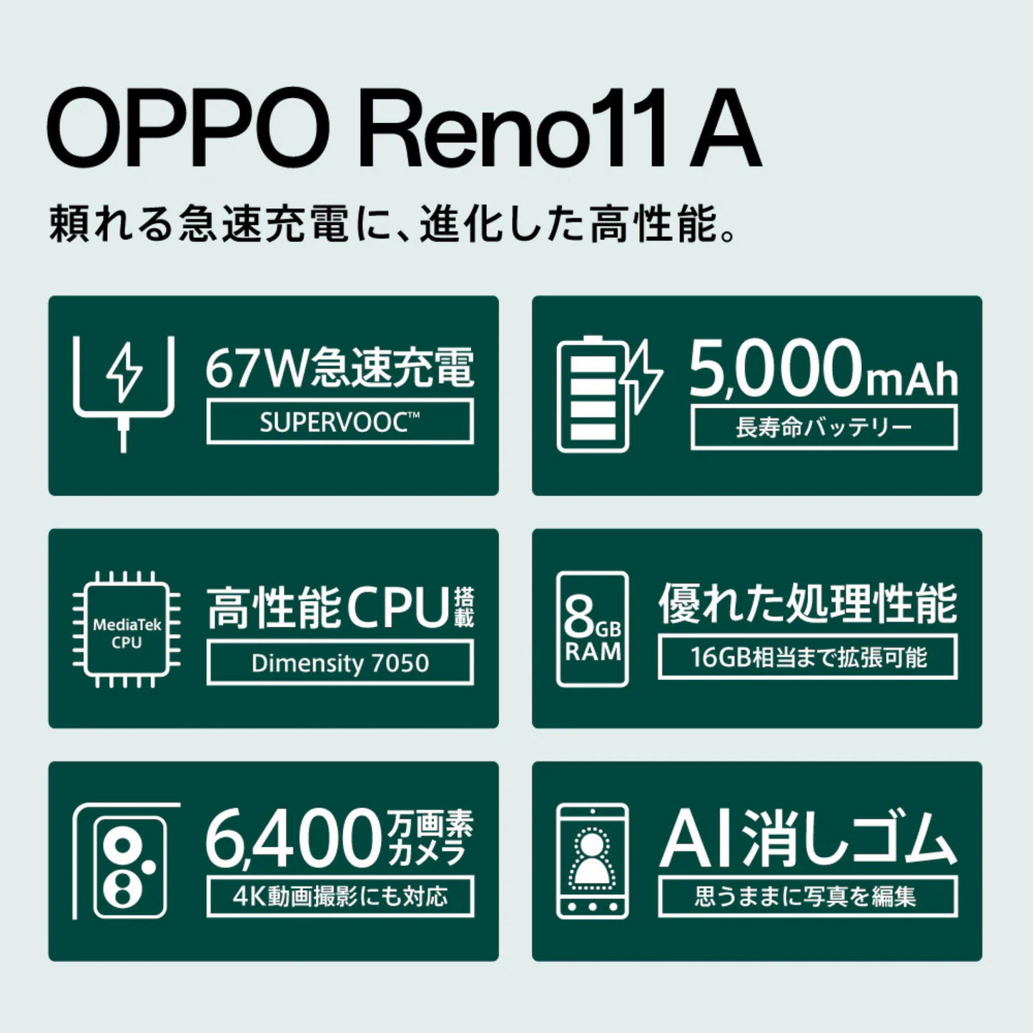 OPPO Reno11A (8GB/128GB)コーラルパープ(SIMフリー版)