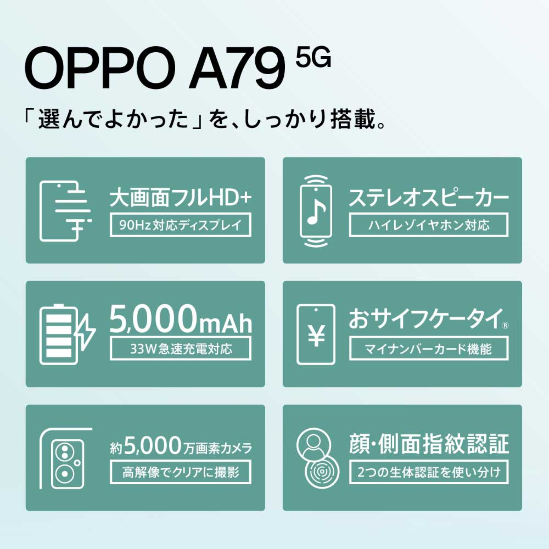 OPPO A79 5G(4GB/128GB) - ミステリーブラック(Y!mobile版)SIM OPPO A79 5G(4GB/128GB) - ミステリーブラック(Y!mobile版)SIM