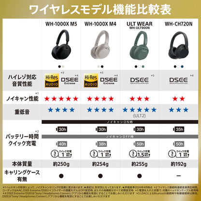 SONY（ソニー） ULT WEAR WH-ULT900N BC　ブラック　Bluetoothヘッドホン