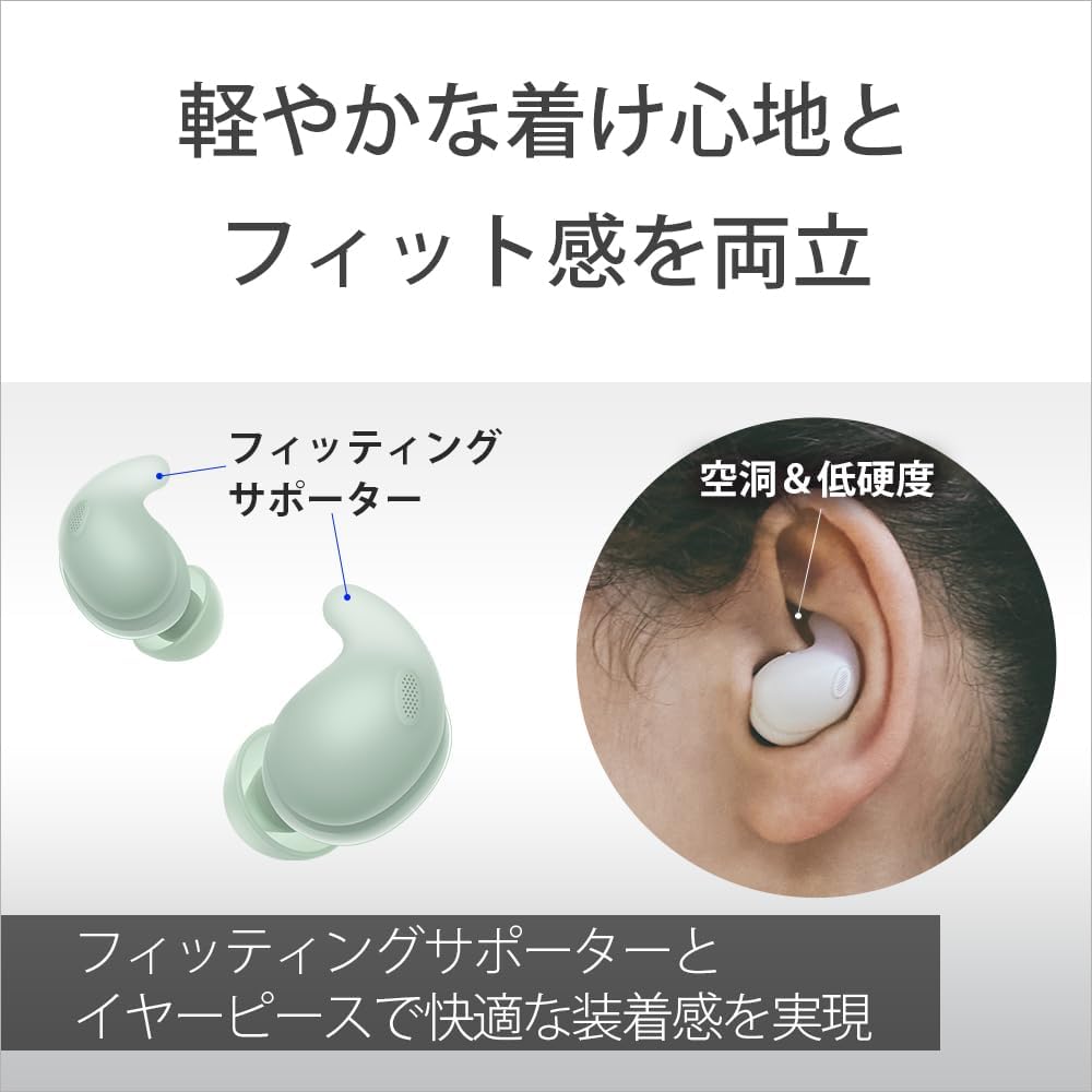 SONY（ソニー） 完全ワイヤレスイヤホン　LinkBuds Fit WF-LS910N